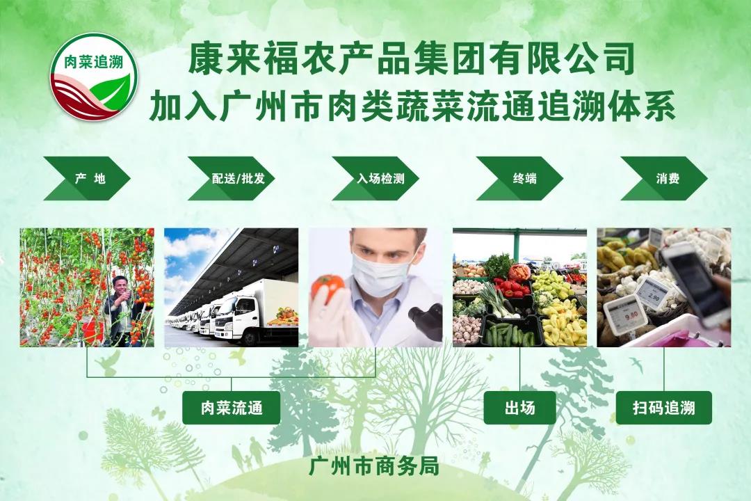 溯源體系.jpg 溯源體系