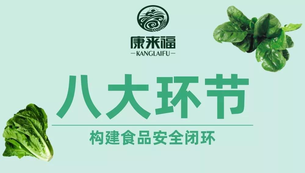 康來福八大環節說明 (1).jpg 康來福八大環節說明 (1).jpg