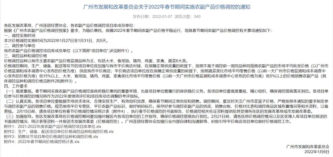 農副產品價格01.jpg 農副產品價格