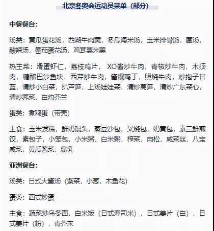 冬奧會運動員菜單.jpg 冬奧會運動員菜單