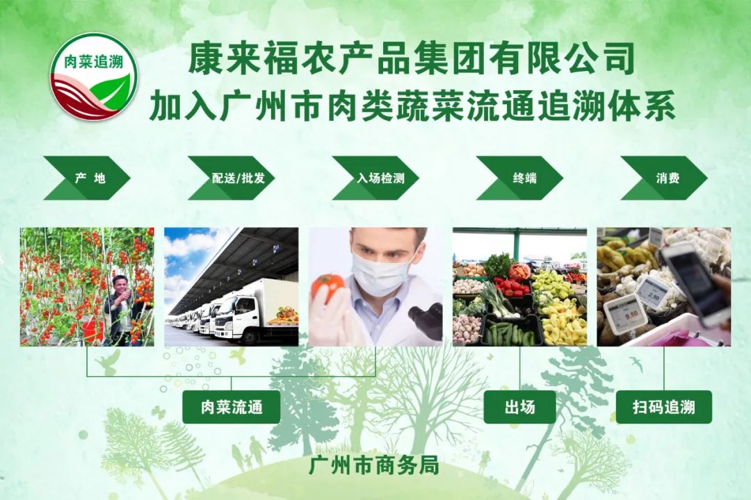 食材溯源管理 食材溯源管理