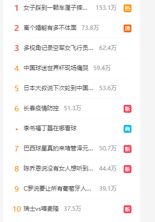 微博熱榜 微博熱榜