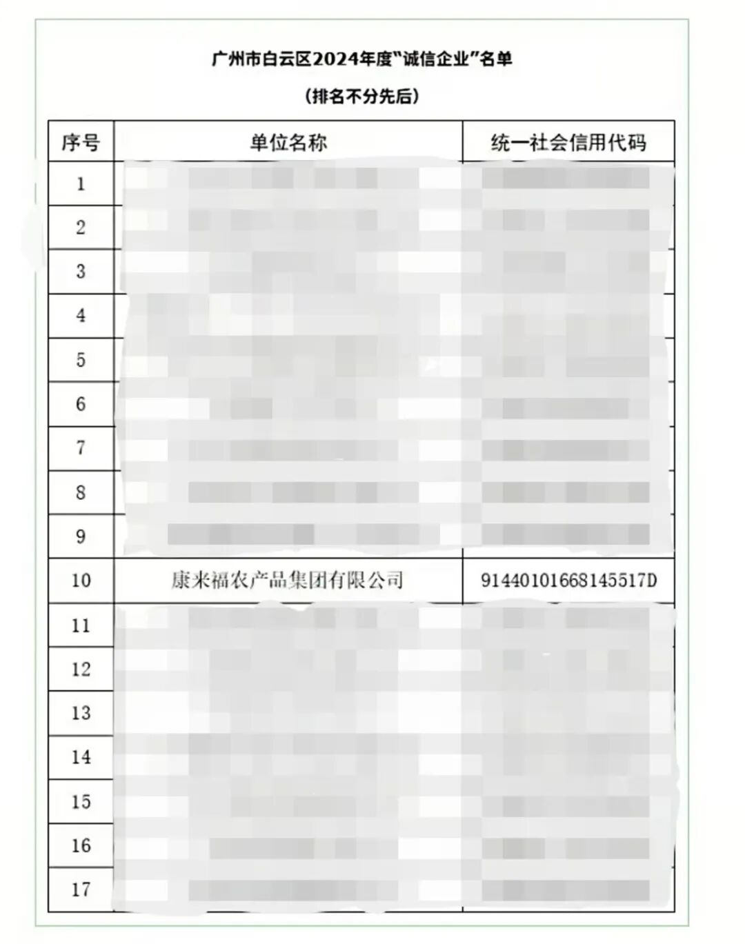 誠信企業(yè).jpg 誠信企業(yè).jpg